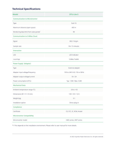 HOYMILES Nadzorni Modul DTU-Lite-S (99 fotonaponskih modula)