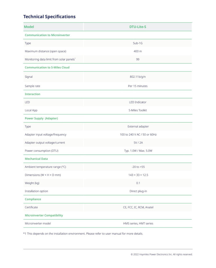 HOYMILES DTU-Lite-S modul za nadzor (Wi‑Fi/Sub‑1G) – za do 99 fotonaponskih modula