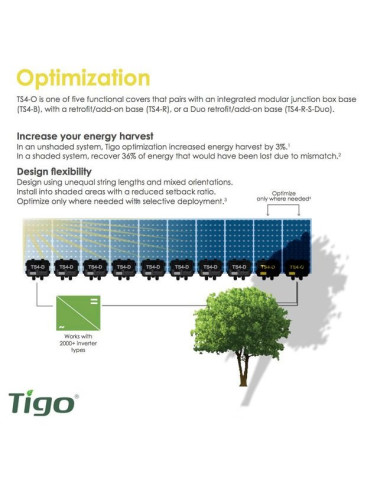 Tigo TS4-A-O Optimizators 700 W, 15 A, Ātrā izslēgšana (moduļa līmenī)