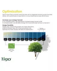 Tigo TS4-A-O Optimalizáló 700W