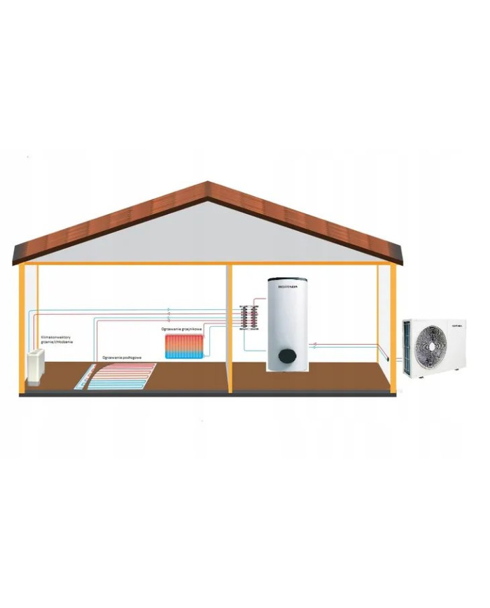 Kaisai Monobloc Heat Pump KHC-12RY3-B, 12 kW