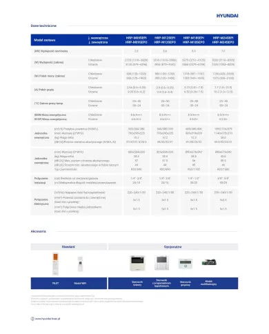 HYUNDAI Wall-mounted Air Conditioner 2.6kW Smart Easy Pro HRP-M09SEPI/HRP-M09SEPO