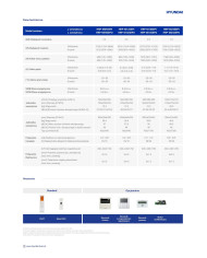 HYUNDAI Wall-mounted Air Conditioner 2.6kW Smart Easy Pro HRP-M09SEPI/HRP-M09SEPO