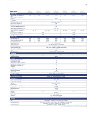 SOFAR 25KTL-X-G3