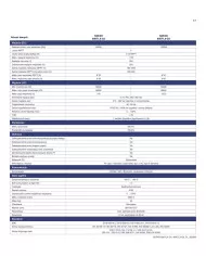 SOFAR 80KTL-X-G3 80 kW