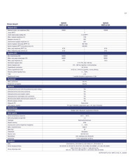 SOFAR 80KTL-X-G3