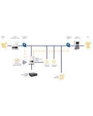 SOFAR ME3000SP Coupled Inverter for Energy Storage