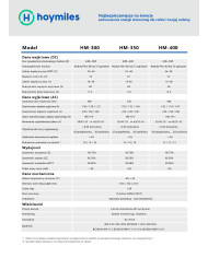 HOYMILES HM-350