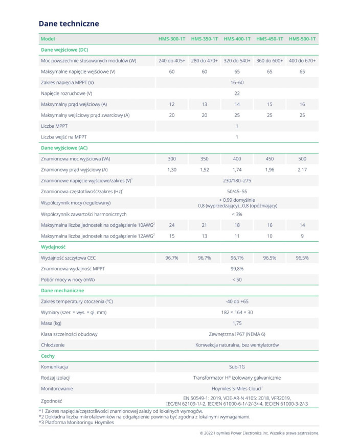 HOYMILES Mikroinwerter HMS 350-1T 1F (1*470W)