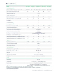 HOYMILES Mikroinwerter HMS 350-1T 1F (1*470W)