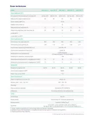 HOYMILES Microinversor HMS 450-1T 1F 600W
