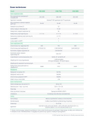 HOYMILES Mikroinwerter HM-700 1F (2*440W)