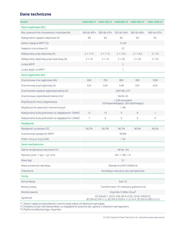 HOYMILES Mikroinwerter HMS 700-2T 1F (2*470W)