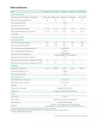 HOYMILES Microinvertor HMS 800-2T 800 VA