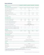 HOYMILES Microinversor HMS 800-2T 800 VA