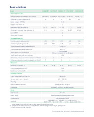 HOYMILES Mikroinwerter HMS 800-2T 1F (2*540W)