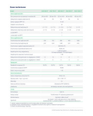 HOYMILES HMS-1000-2T 1 kW