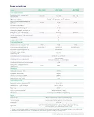 HOYMILES Mikroinwerter HM-1500 1F (4*470W)