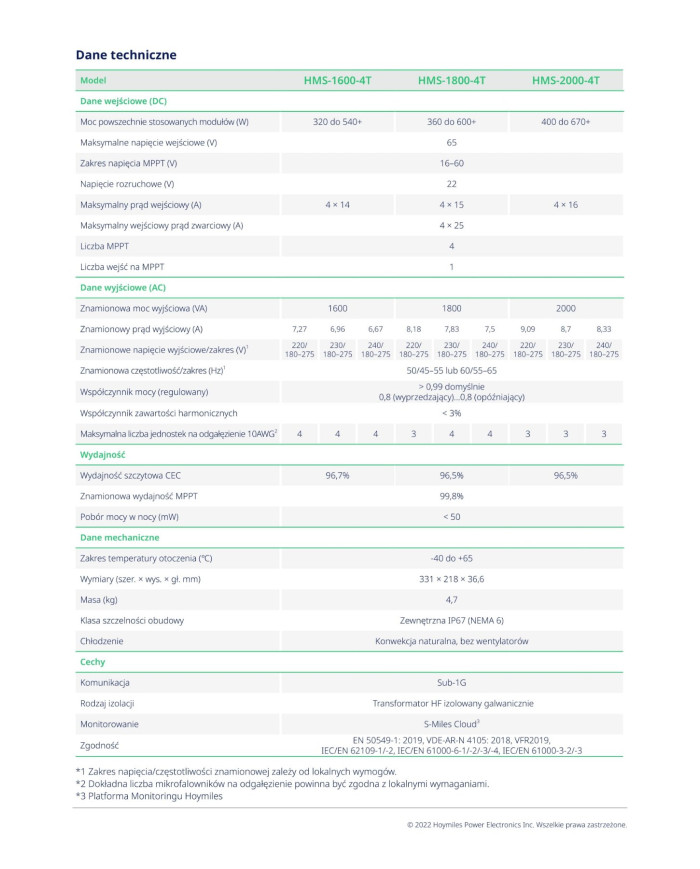 HOYMILES HMS-1600-4T-1F 1.6 kW
