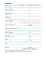 HOYMILES HMS-1600-4T-1F 1.6 kW