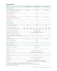 HOYMILES Microinverter HMS 1600-4T 1F (4*540W)
