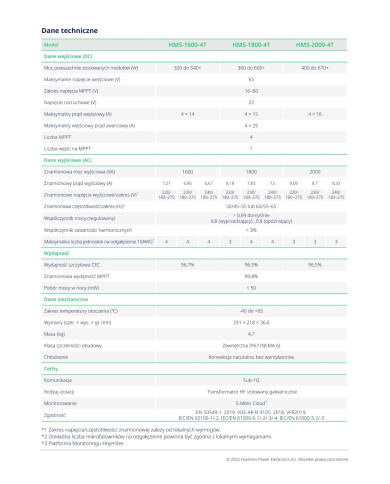 HOYMILES HMS-1800-4T 1F 1,8 kW