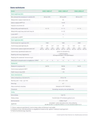 HOYMILES Mikroinwerter HMS 1800-4T 1F (4*600W)