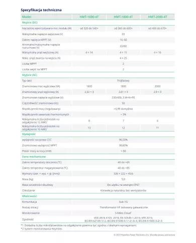 HOYMILES Μικροαντιστροφέας HMT-1600-4T 3F (4*540W)