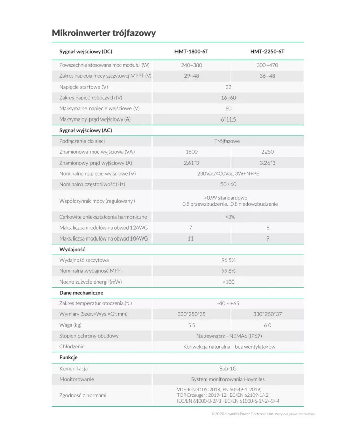HOYMILES Mikroinwerter HMT-2250-6T 3F (6*470W)