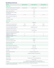 HOYMILES HMT-2000-4T 2 kW