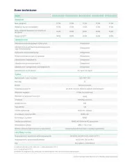 HOYMILES HYS-3.0LV-EUG1 3 kW