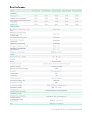 HOYMILES Hybrid Inverter HYT-6.0HV-EUG1 (3-phase)