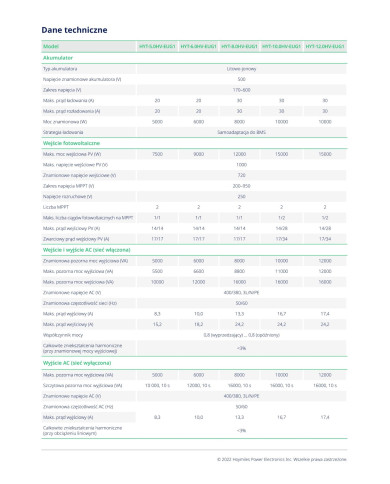 HOYMILES Hibrid inverter HYT-10.0HV-EUG1 (háromfázisú)