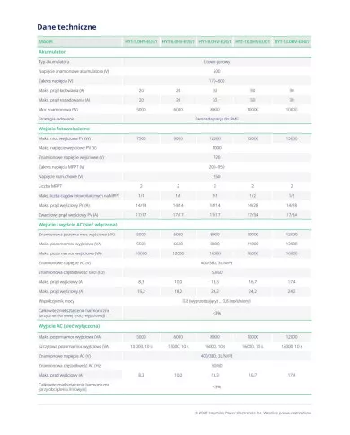 HOYMILES Inversor híbrido HYT-10.0HV-EUG1 (trifásico)