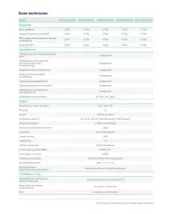HOYMILES Hybridomvandlare HYT-12.0HV-EUG1 12 kW