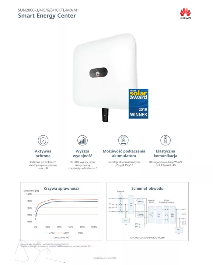 Huawei SUN 2000-3KTL-M1 3 kW