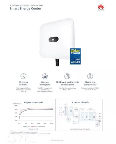 Huawei SUN 2000-4KTL-M1 4kW HC