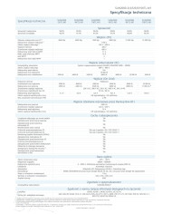 HUAWEI SUN2000-4KTL-M1 HIGH CURRENT