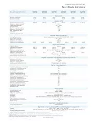 Huawei SUN 2000-5KTL-M1 5 kW HC