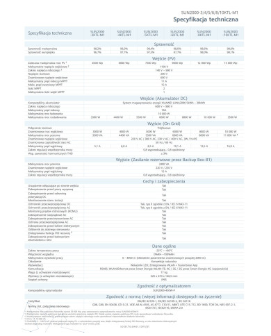 Huawei SUN2000-10KTL-M1 10 kW