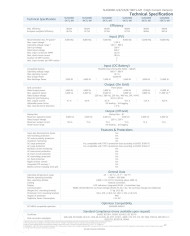 HUAWEI SUN 2000-10KTL-M1 HIGH CURRENT