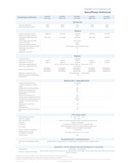 HUAWEI SUN 2000-20KTL-M5