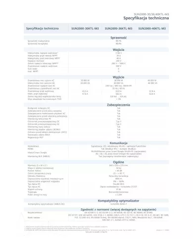 HUAWEI SUN 2000-30KTL-M3