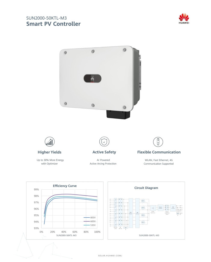 Huawei SUN2000-50KTL-M3 50 kW