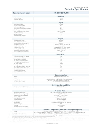 HUAWEI SUN 2000-50KTL-M3