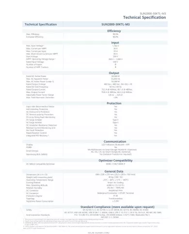 HUAWEI SUN 2000-50KTL-M3