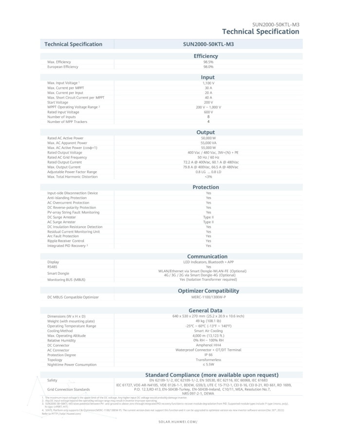 HUAWEI SUN 2000-50KTL-M3