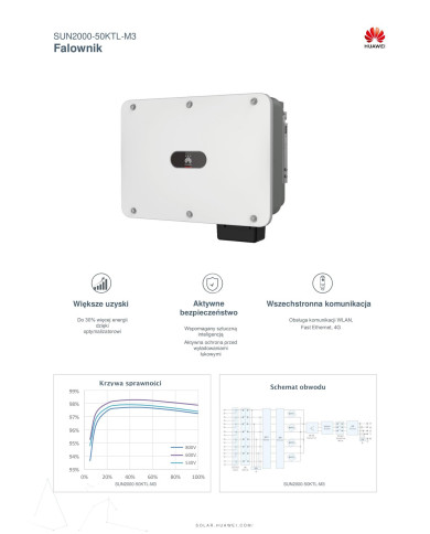 Huawei SUN 2000-50KTL-M3 50 kW