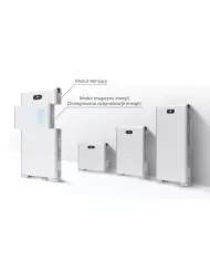 HUAWEI Energieopslag 10kW (LUNA2000-5-C0 + 2 x LUNA2000-5KW-E0)