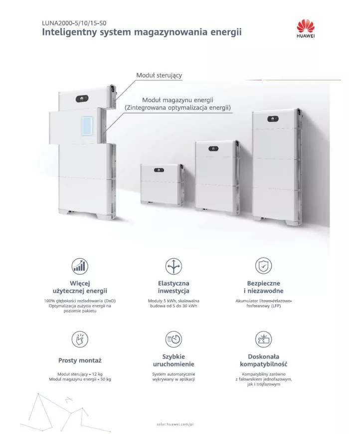 HUAWEI Energieopslag 10kW (LUNA2000-5-C0 + 2 x LUNA2000-5KW-E0)